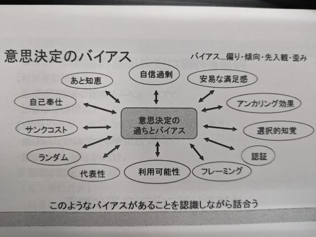 ナースdiary　2023/12/14　　～セカンドレベル伝達研修～